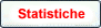 Guarda le statistiche del Tuo sito