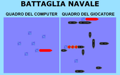 battaglia navale