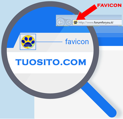 Generatore Favicon Free