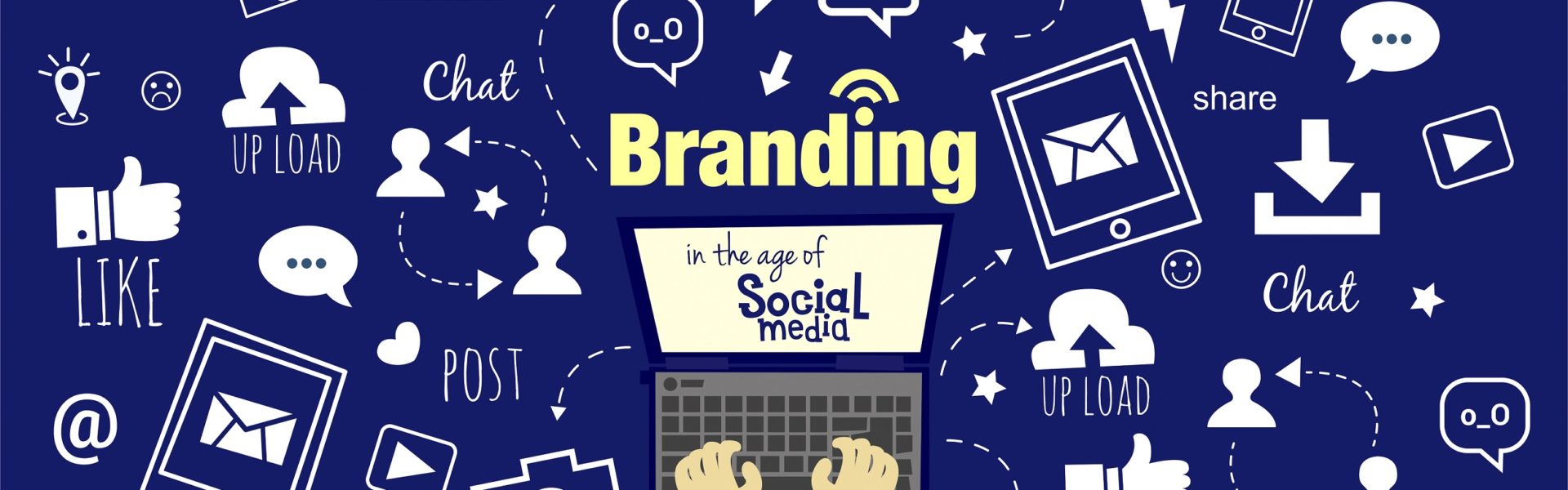 Forum, Chat, Blog, Mailing List