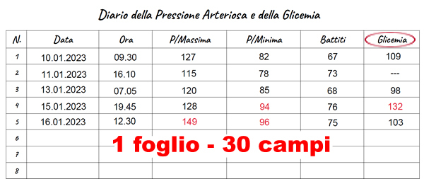 Diario della Pressione e Glicemia 1 pagina