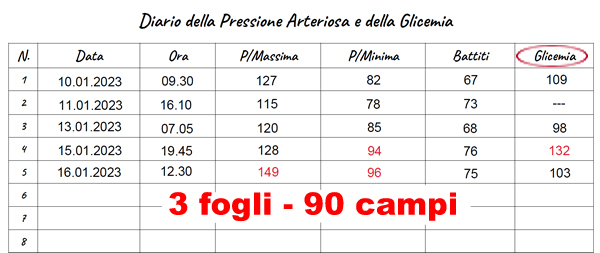 Diario della Pressione e Glicemia 3 pagine