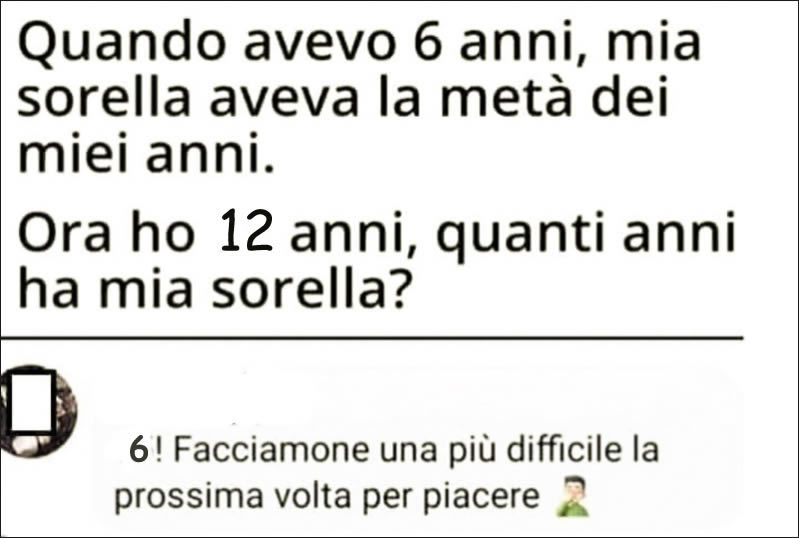 Test sull'età