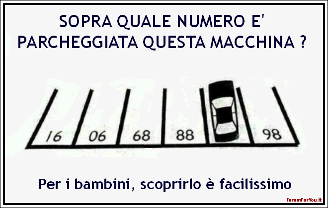 Test : Cosa ci vedi ?