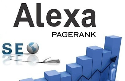 pagerank checker online