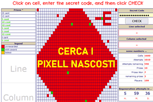 Pixell Nascosti