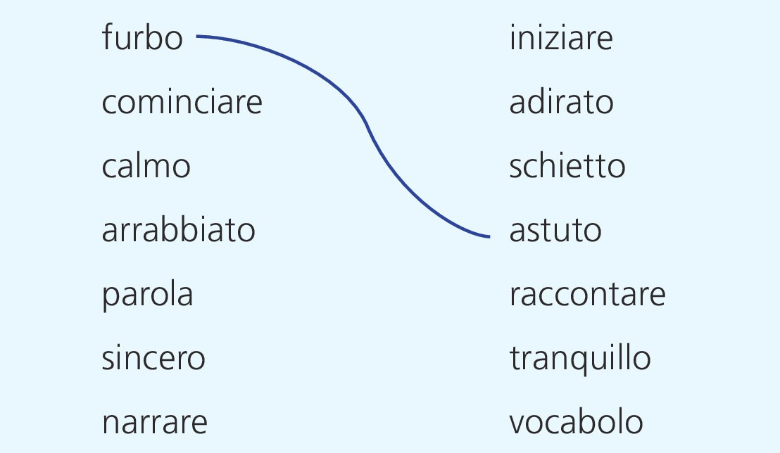 Dizionario dei Sinonimi gratis | ForumForYou.it