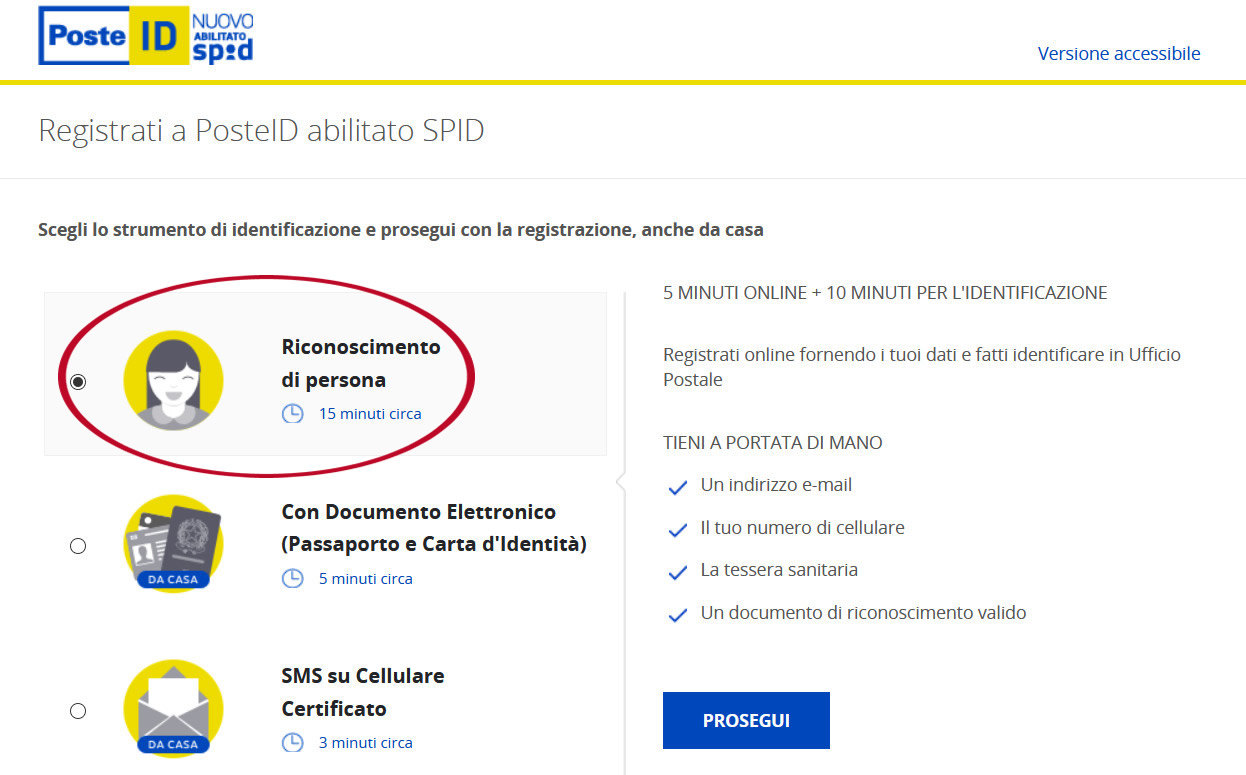 spid 2