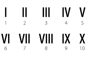 Convertitore numeri romani