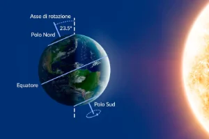 Solstizio d'inverno